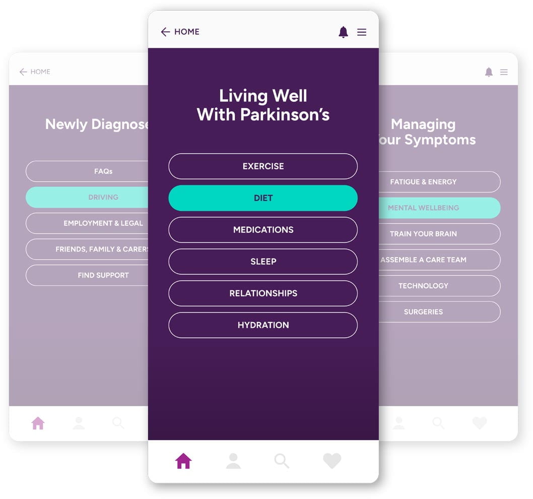 YOPX App Living Well with Parkinson’s page